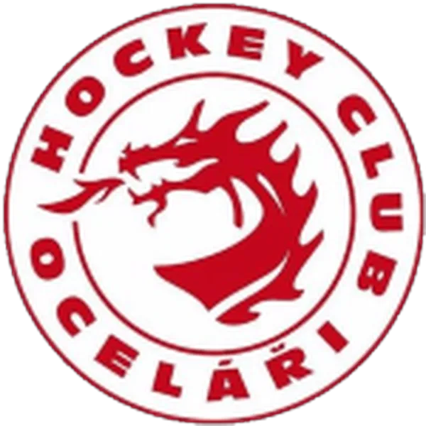 HC Olomouc