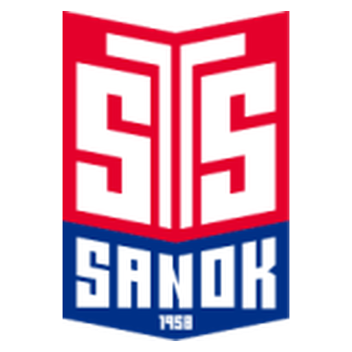 KH Sanok