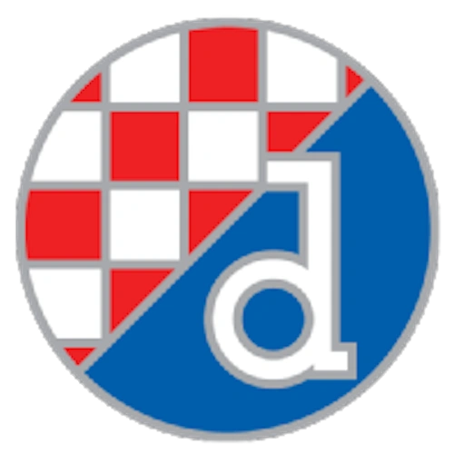 GNK Dinamo Zagreb